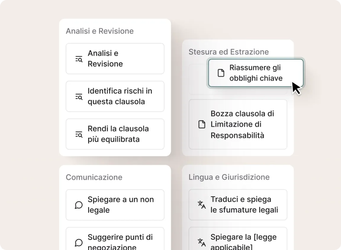 Dalla chat all'azione in un clic