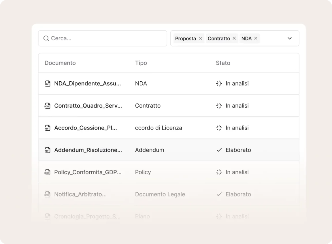 I tuoi documenti, organizzati all'istante