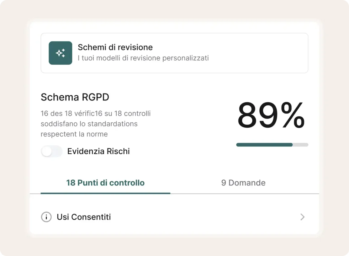 I tuoi playbook di revisione. I tuoi standard.