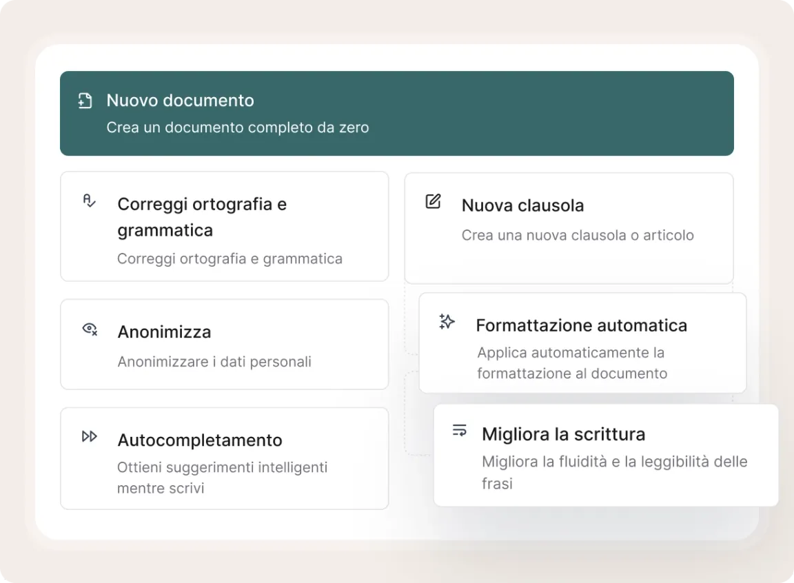 Il tuo toolkit di redazione AI