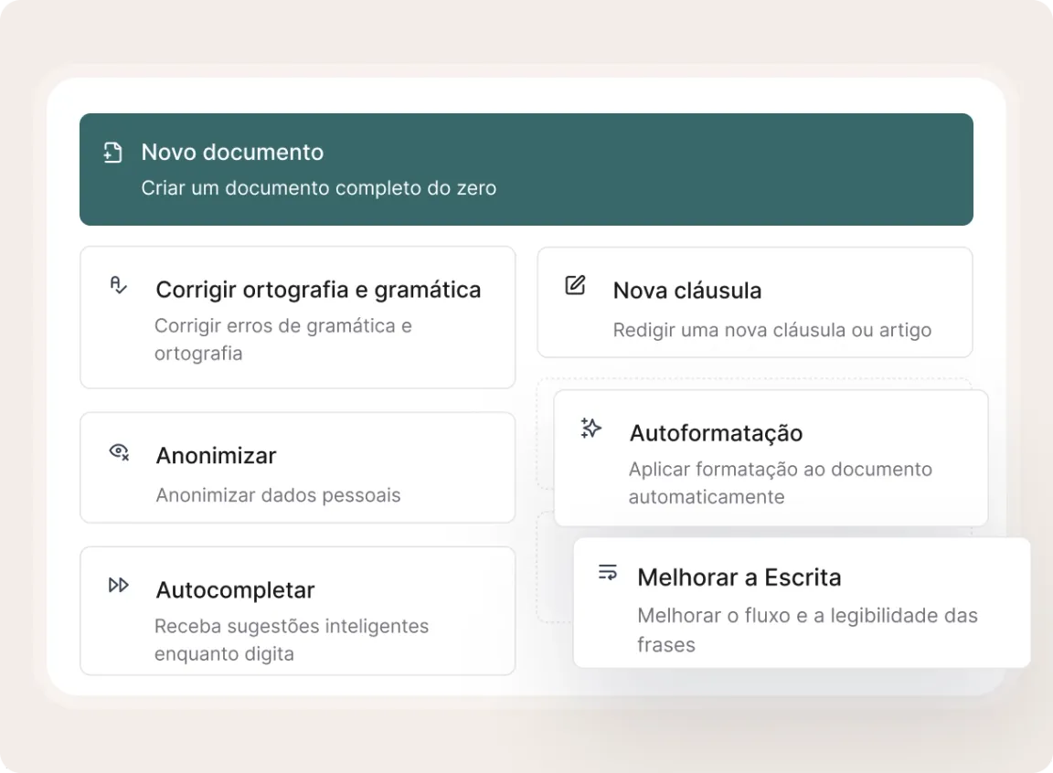 O seu kit de ferramentas de redação com IA