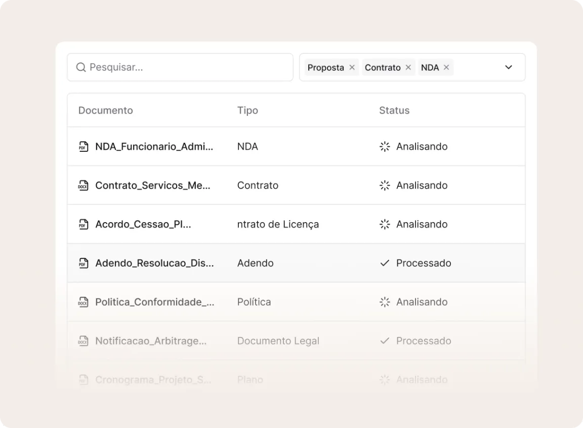 Os seus documentos, instantaneamente organizados