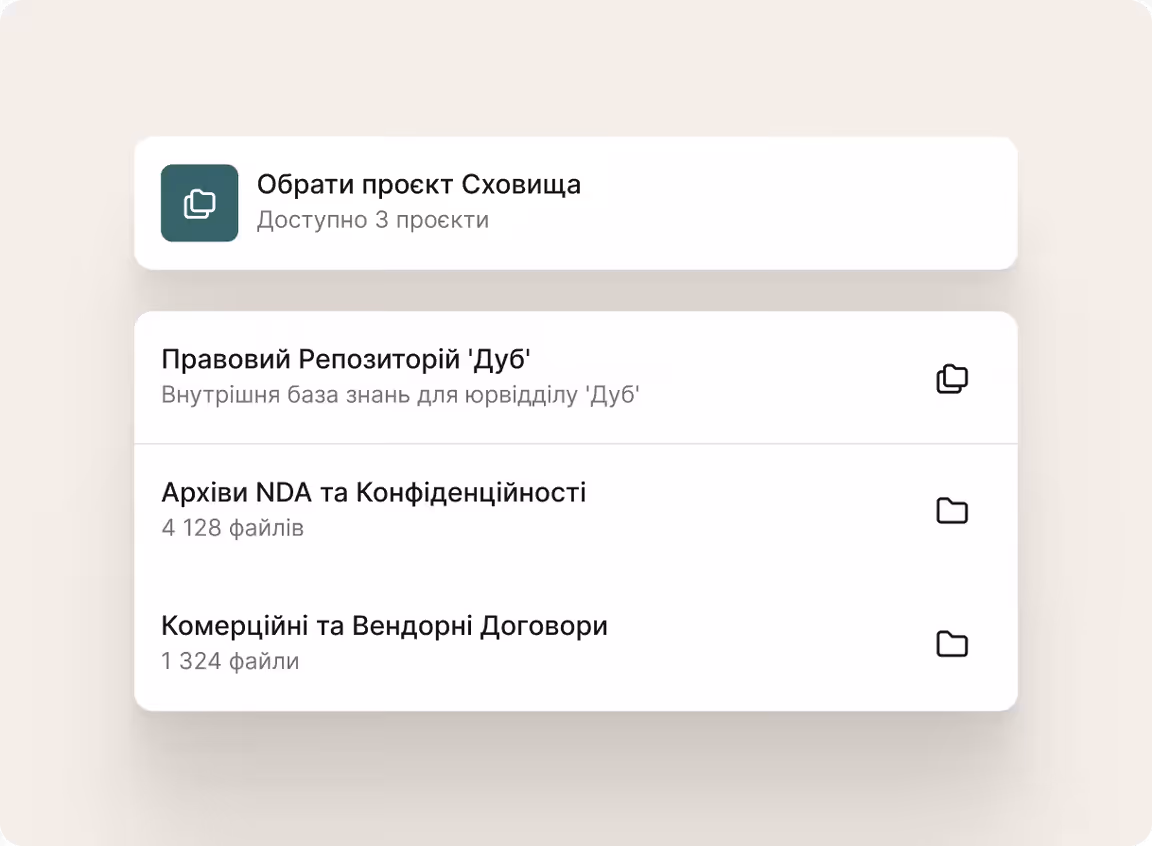 Структура, що відображає вашу роботу