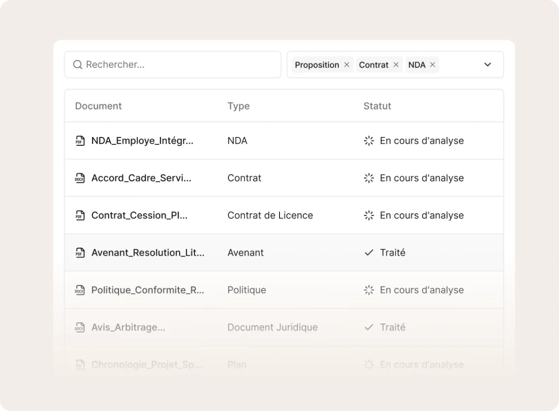 Vos documents, organisés instantanément